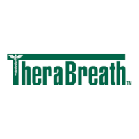 TheraBreath