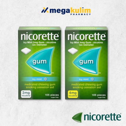 Nicorette Gum Mint Sugar Free (15s/Strip) [2mg / 4mg]